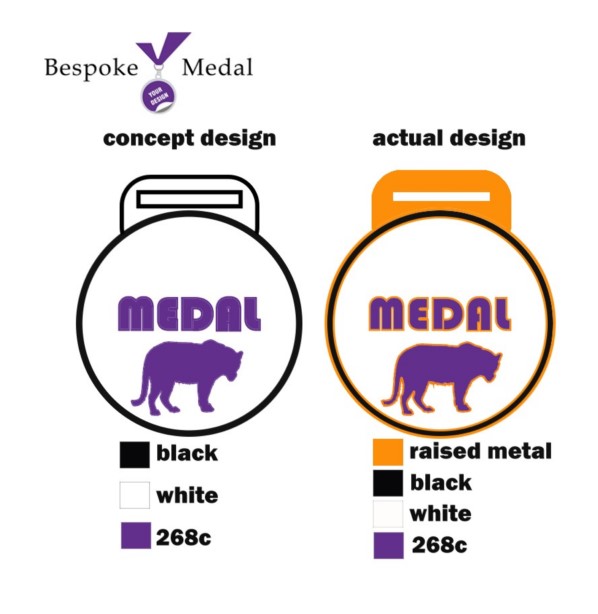 Concept Design VS Actual Design, What's The Difference