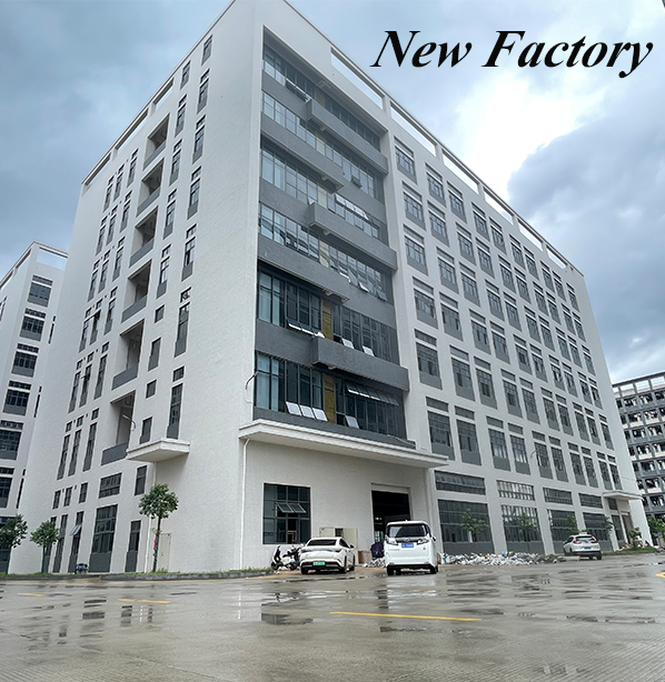 How Do We Keep Improving Our Factory?